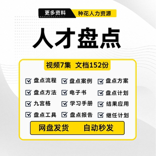 人力资源人才盘点操作手册盘点方案视频教程九宫格人才梯队建设