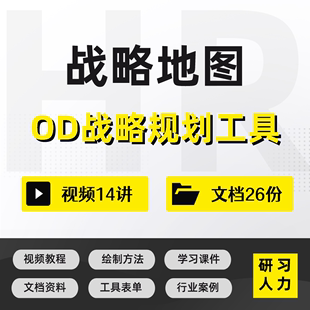 战略管理企业战略地图绘制公司战略规划