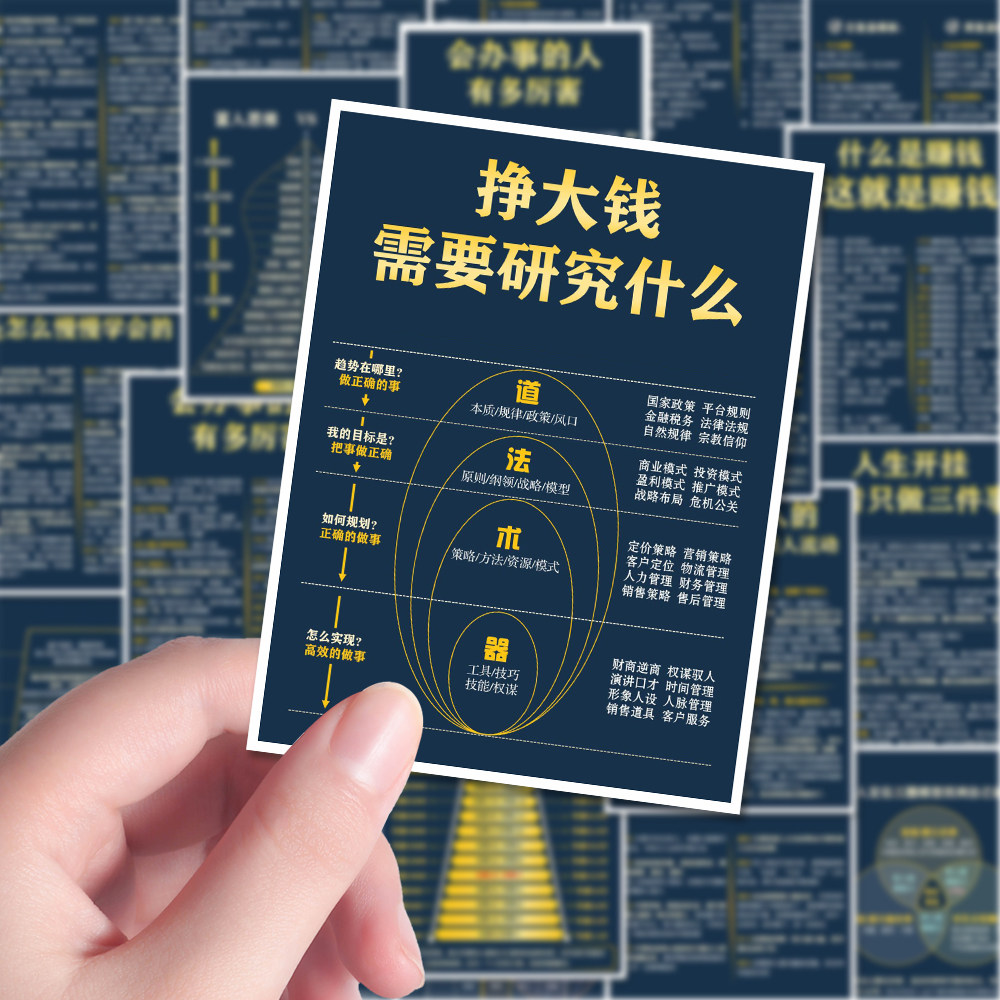 24张强者思维自我提升成长思维个人成长贴纸diy手机壳笔记本贴画