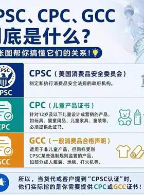书包CPC认证 服装CPC检测CPSC认证 希音检测报告亚马逊GCC认证