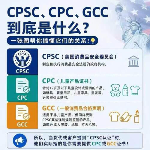 书包CPC认证 服装CPC检测CPSC认证 睡衣CPC认证 亚马逊GCC认证