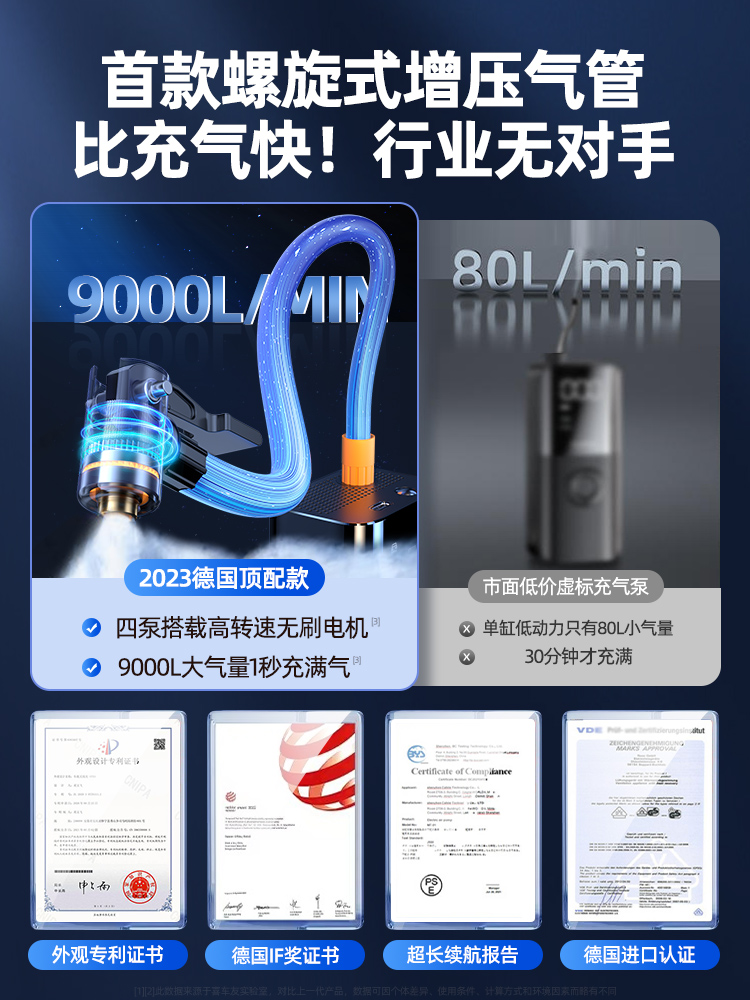 车载无线充气泵便携式汽车车用电动打气筒轿车轮胎压自动高压冲气