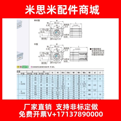 LHBB LHBBW直线轴承座箱式LHBBD LHBBS LHBBL 6 8 10 12 16 25 30