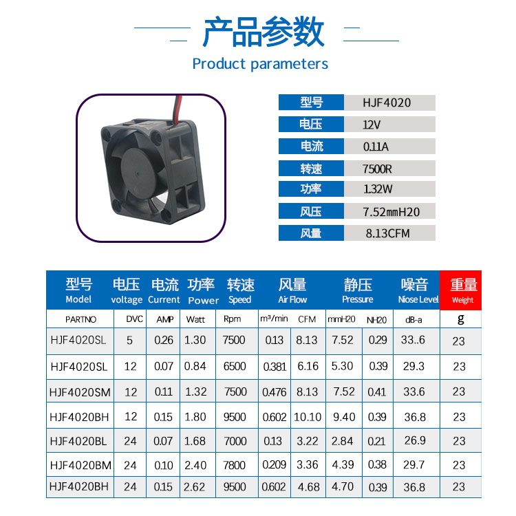 DC4020散热风扇40*40MM方框富士康风扇静音5V12V24V直流暴力风扇