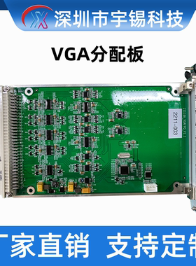 zzkk只价国产化驱动板多功能视频接口VGADVI超低温40度工作50度