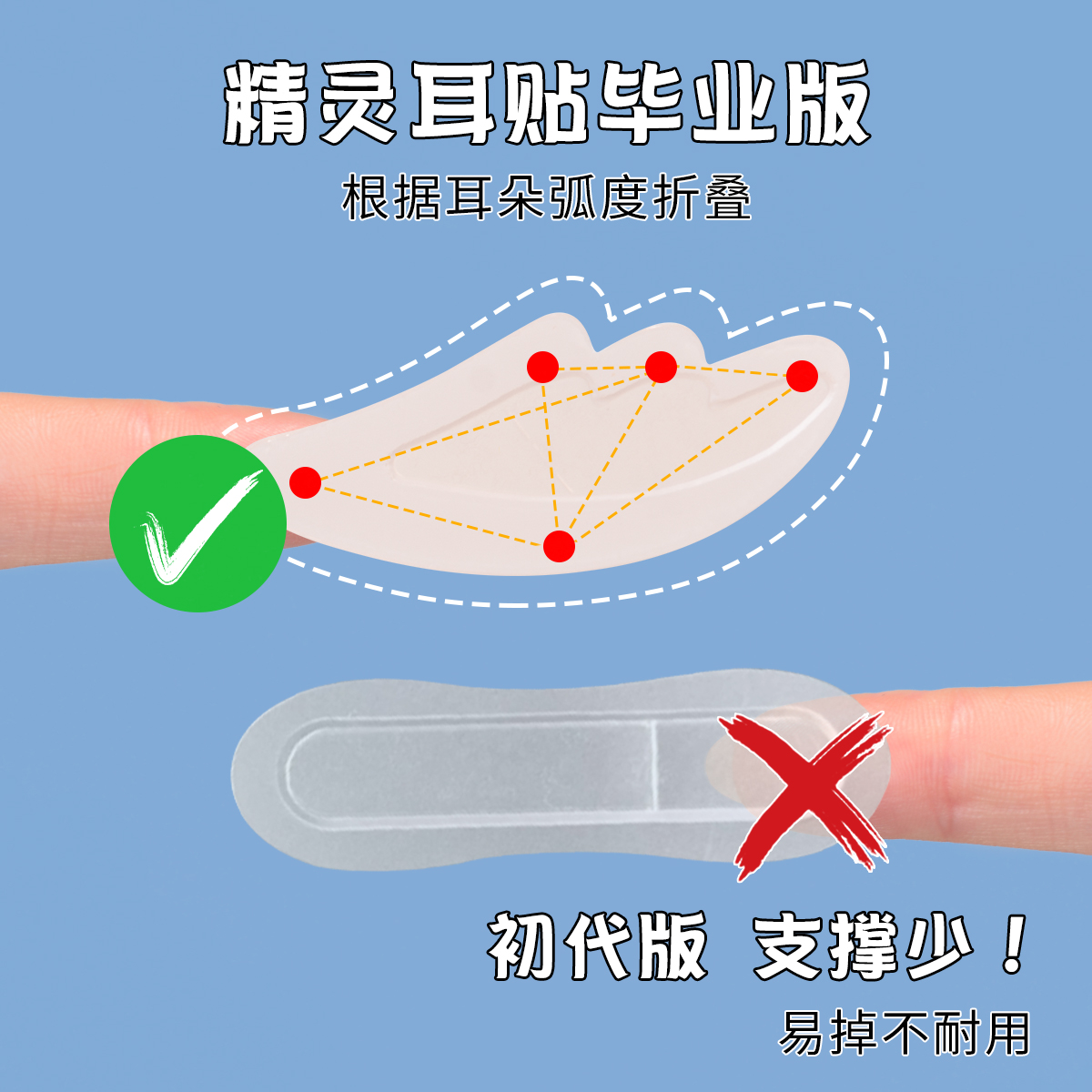 新款6D精灵耳贴隐形显脸小辅助贴