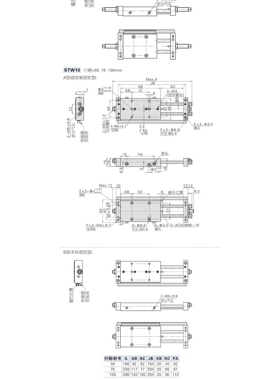 新款SMC排气阀ASV310F/ASV410F/ASV510F-01/02/03/04-06S/08S/10S