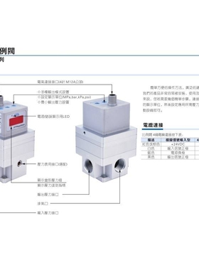 新款亚德客器电气比例阀X-PPV10085031 X-PPV30155031 X-PPV20103