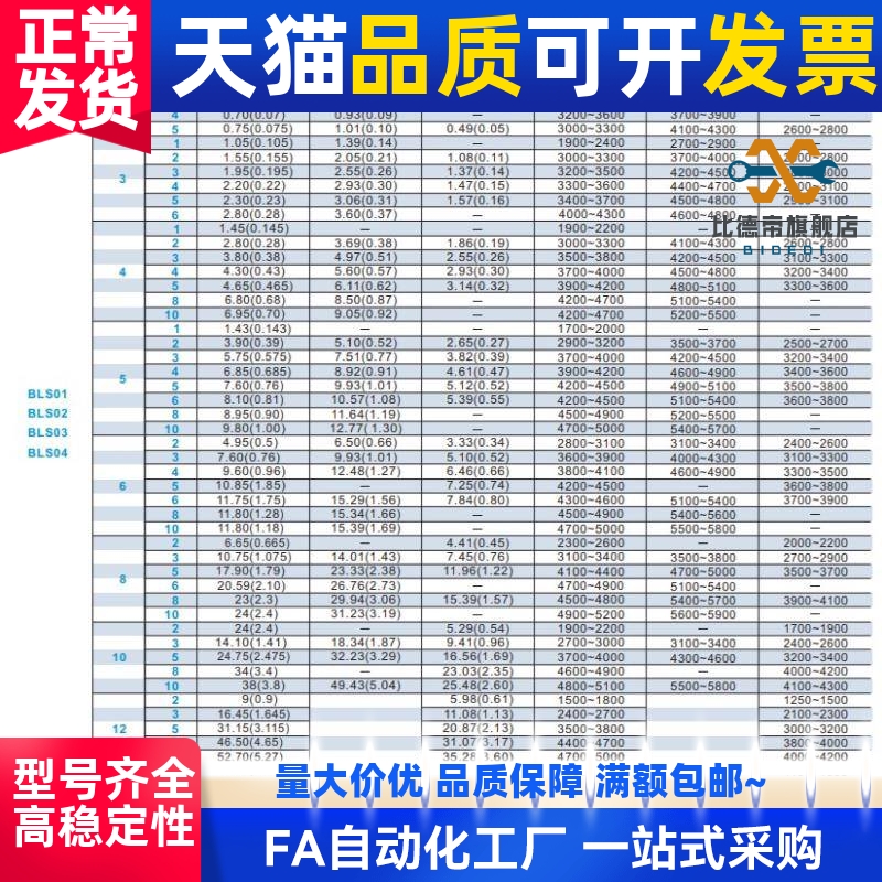 替代 磁铁 BLS01-D1/D2/D3/D4-L1/L2/L3/L4/L5/L6/L8/L10