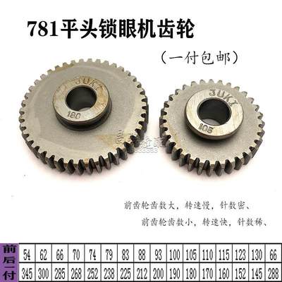 工业缝纫机锁眼机配件重781平头锁扣眼 针数齿轮 钮门车前后齿轮