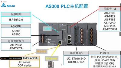 议价DELTA AS228T-A/AS228P-A/AS228R-A/AS332T-A/AS320T-B/AS320