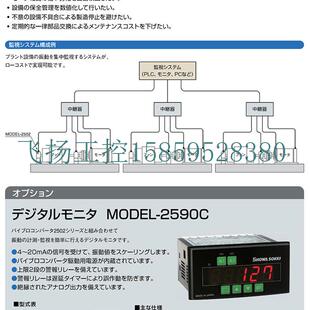 25现货议价 议价高精度数字振动监测仪显示器MODEL