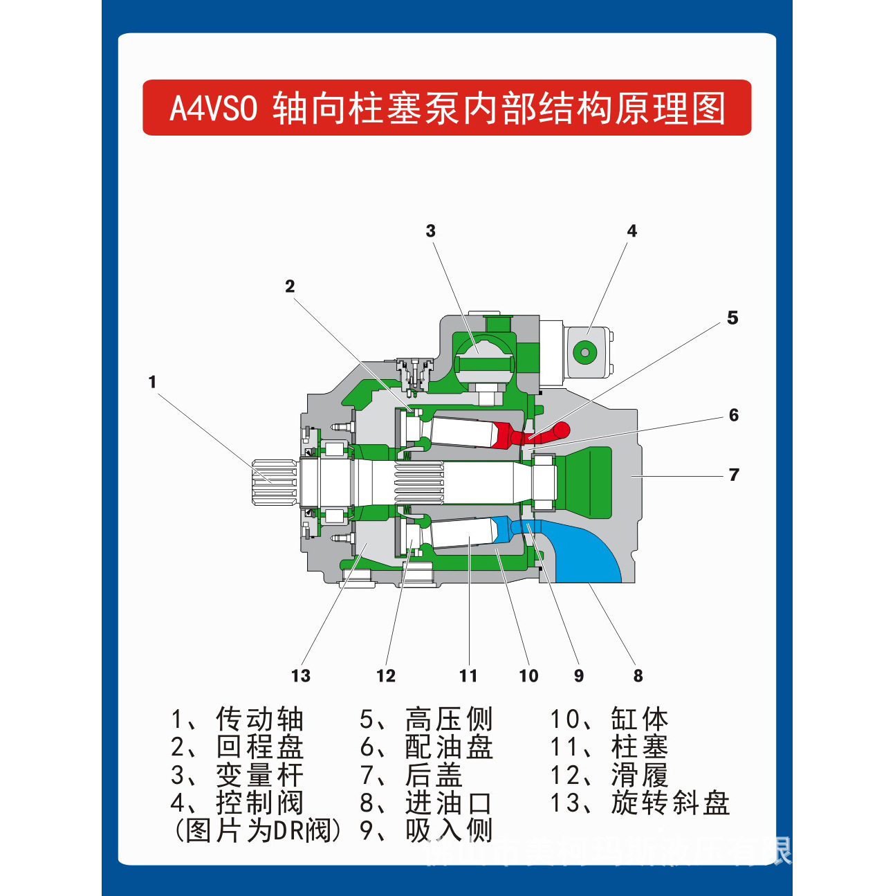 美柯玛斯 德国进口 a4vso125dr液压泵维修 柱塞泵维修