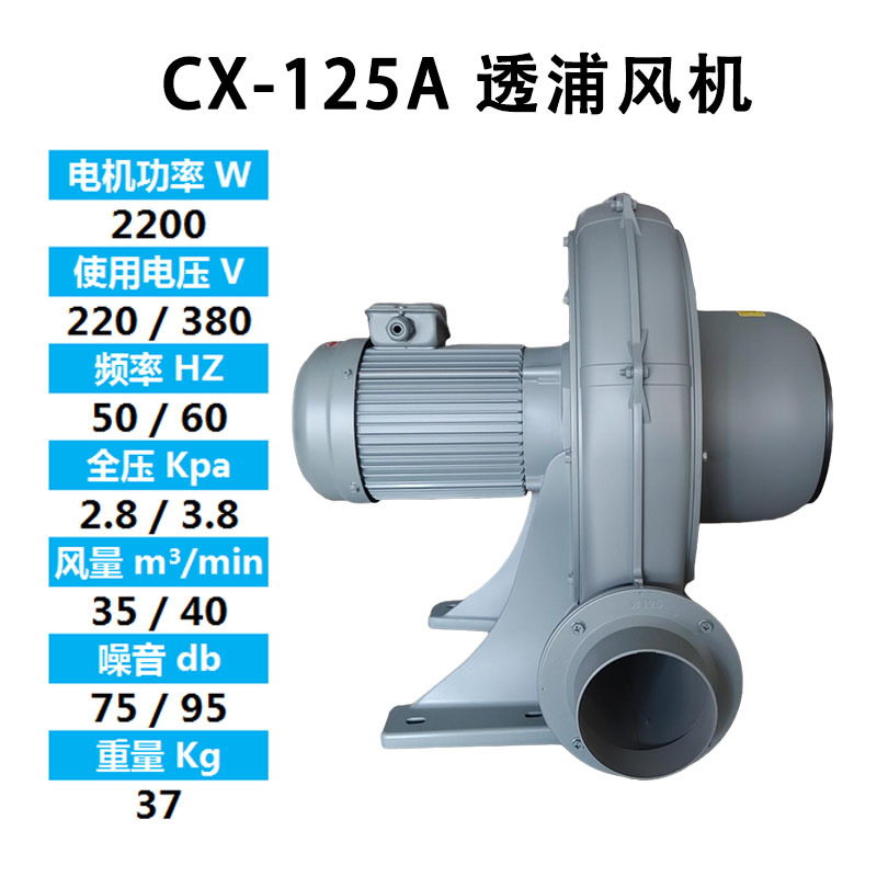 厂促升圆CX125a透浦式铸铝风机 22千瓦蜗壳离心风机助燃中压鼓品