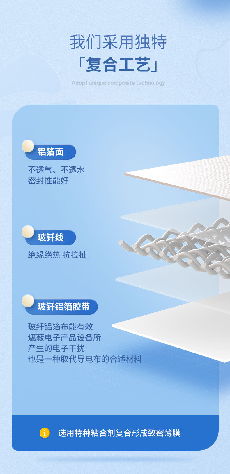 晶华加厚阻燃玻纤布复合铝箔胶带耐高温密封防水火补漏隔热防撕裂