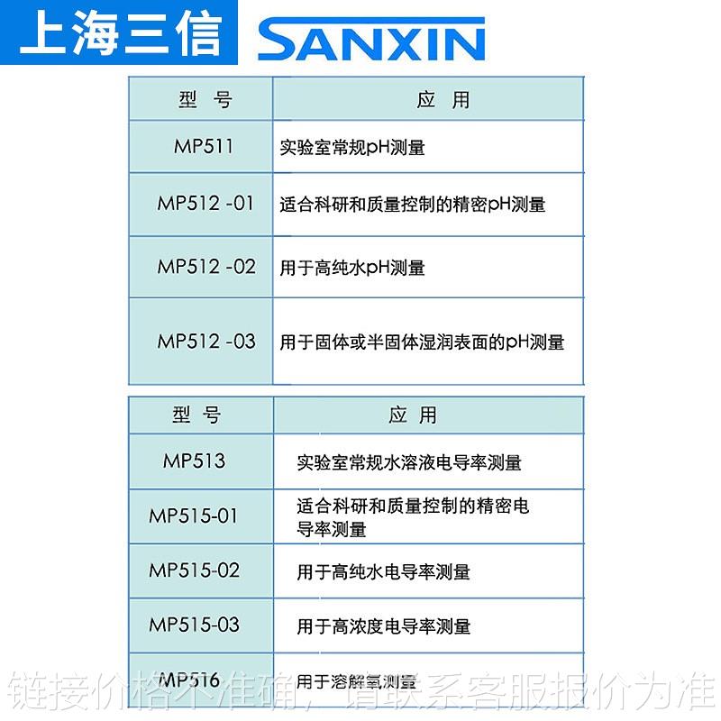 上海三信MP512-03型精密pH计实验室PH仪酸碱度测量