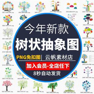 树状抽象思维导图结构图分支图导视图ps设计ppt素材png图片素材库