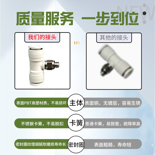 工业迷你型三通外螺纹快插PB3 4 5 6-M3 M5 M6 1/8气管快速接头