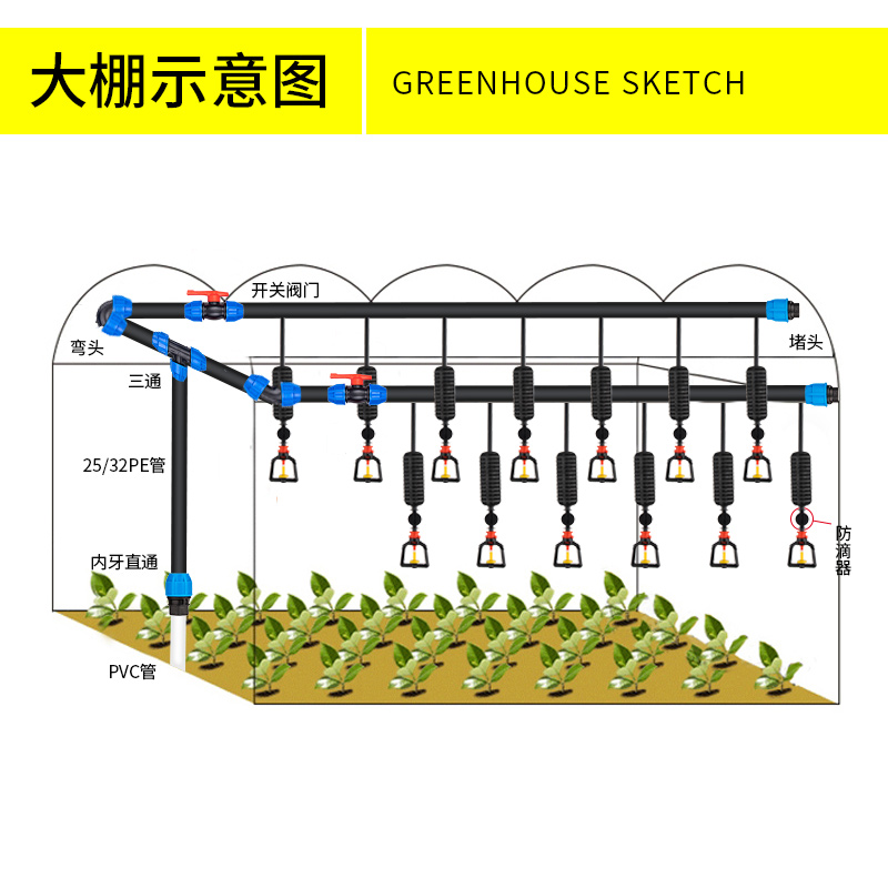 喷淋微喷雾化洒水系统园林养殖种菜灌溉喷药浇水温室大棚倒挂喷头-封面