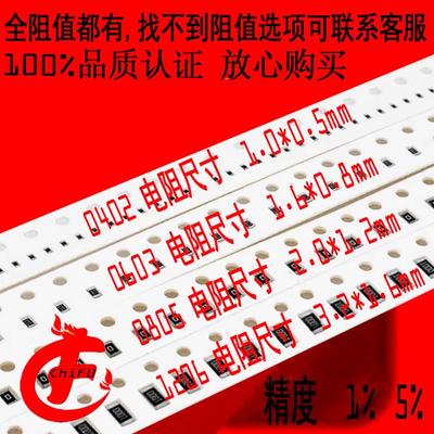 RESSMD电阻0402060308051206