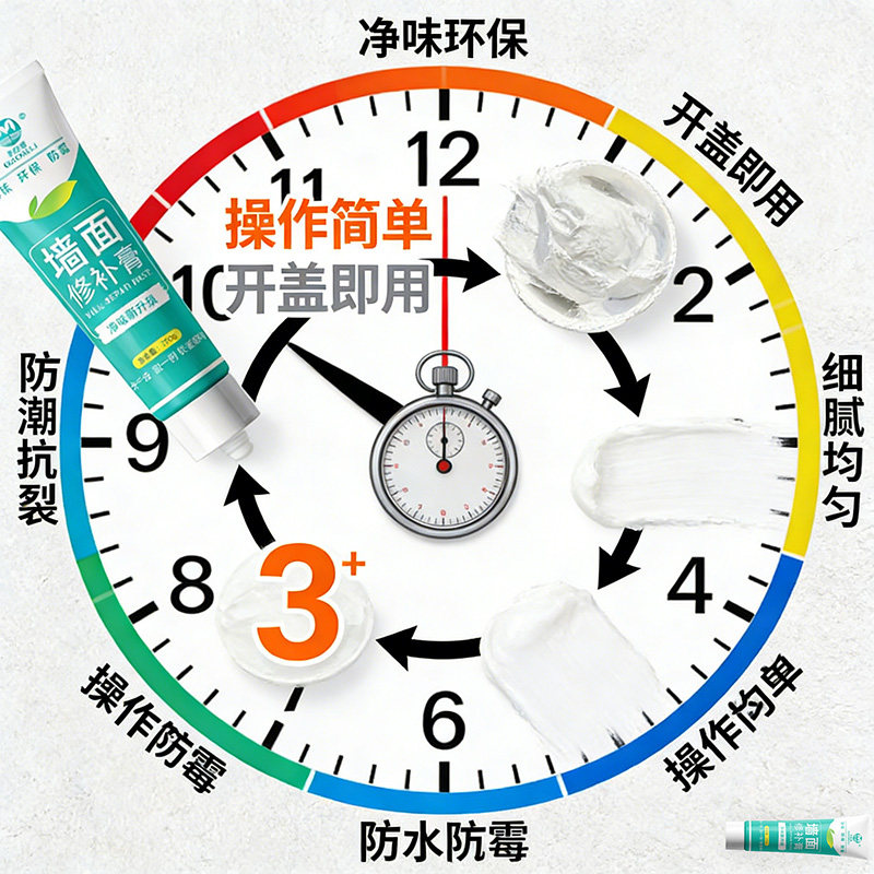 补墙膏白色墙面修补吊顶裂缝修复石膏板吊顶开裂修补膏天花板墙面,基础建材,墙面修补膏,淘宝优惠券,粉丝福利购,淘宝优惠卷