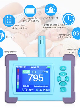 Rechargeable CO2 Meter 适用于 Carbon Dioxide Air Quality Det