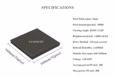 Full Color 160x160mm P5 Outdoor SMD Led Display Module For P