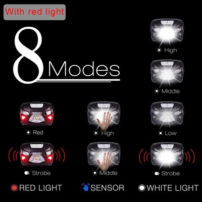 Powerful 80000Lm Body Motion Sensor Headlamp LED Headlight U
