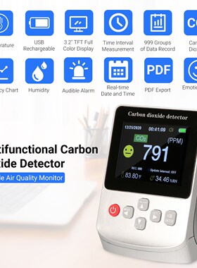 CO2/Temp/RH Tester Rechargeable Air Quality Meter with Tempe