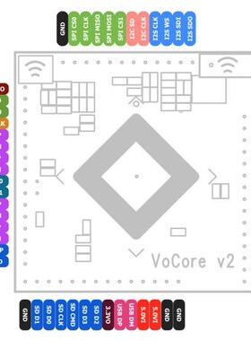 VoCore MT7628a 2 Vocore2 generation development board mini L