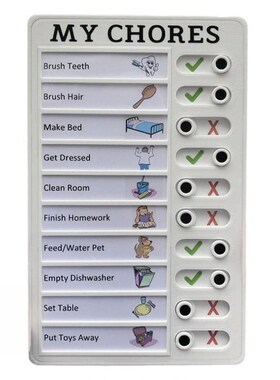 Memo Board Reminding Managemant Plastic Creative Clear Home