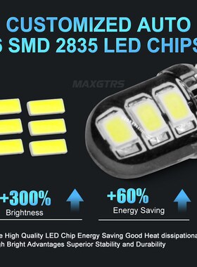 10X High Power 2835 Chip T10 W5W 15W 194 168 Car LED DRL Int