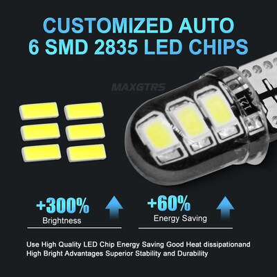 10X High Power 2835 Chip T10 W5W 15W 194 168 Car LED DRL Int