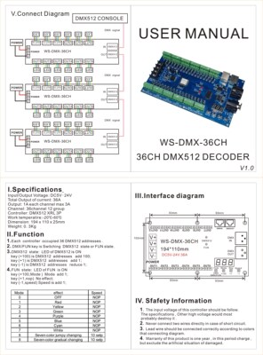 36CH DMX512 Dimmer 36 Channel DMX Decoder 13group RGB output