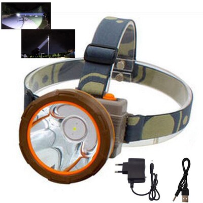 High Power LED Headlight Frontale Headlamp Flashlight Head T