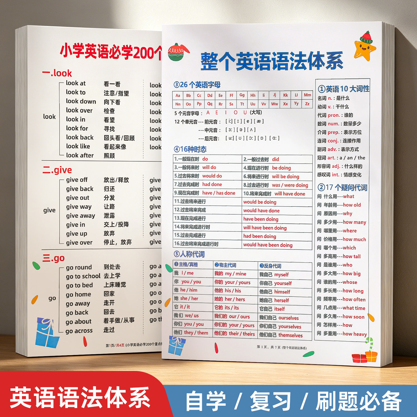 小学初中英语语法【全阶段通用】