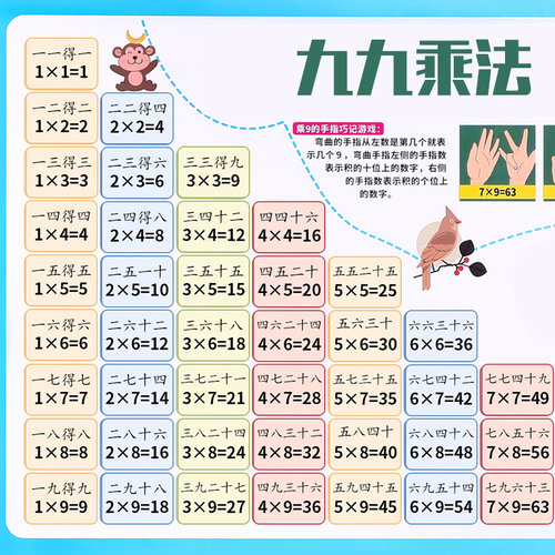 二年级必背赢在起跑线老师推荐