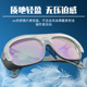 电焊眼镜氩弧焊防抢光弧光紫外线打眼防尘防冲击劳保焊工骑行防护
