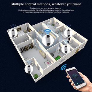 Tuya smart home control WiFi Smart Switch Light sensor niver