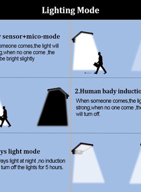 500 Lus Outdoor Led Solar Light 42 Leds Outdoor Motion Senso