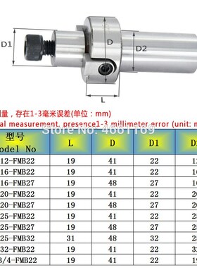 1pcs C12 C16 C20 C25 C32 C3 / 4 FMB22 FMB27 FMB32 tool holde
