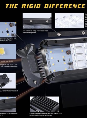 /Powerful 216W 4 Rows 24 LED Work Light Bar for Off-road Tru