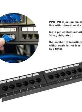 UTP Patch Panel 12Port Cable Rack CAT6A RJ45 Ethernet Networ