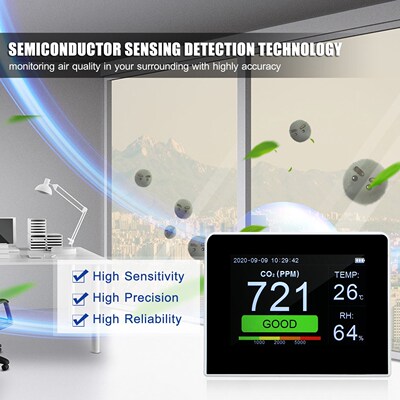 3-in-1 Multifunctional Desktop Digital Air Quality Monitor C