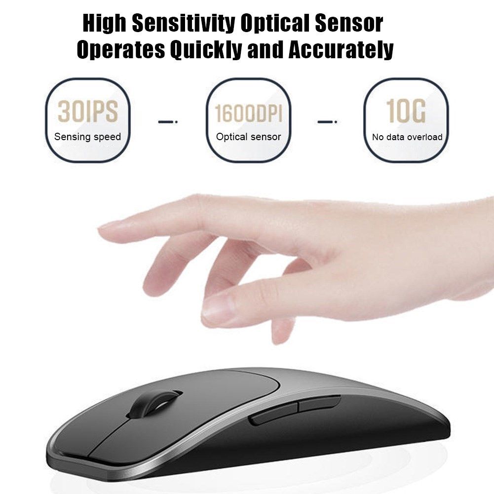 intelligent voice mouse support artificial intelligence voic