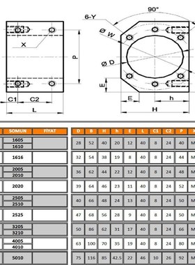 1pcs SFU1605 Ballscrew Nut Housing Seat Aluminium Alloy Mate