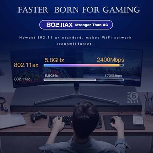 3000Mbps WiFi 6 PCI-E Network Card 802.11ax/ac Dual band 2.4