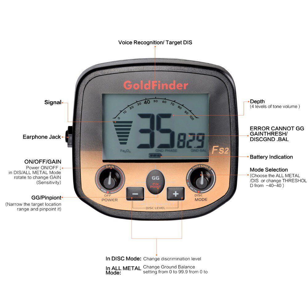 Handheld Metal Detector LCD Display Metal Locator Metal Find