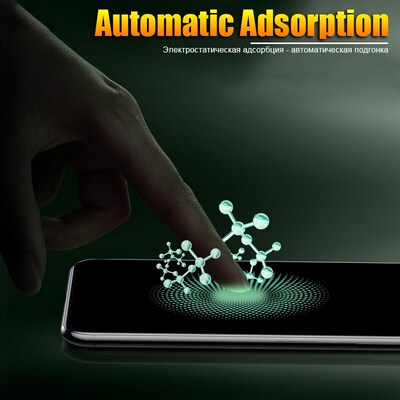 Full Cover Anti Spy Peep Privacy Screen Protector For iPhone