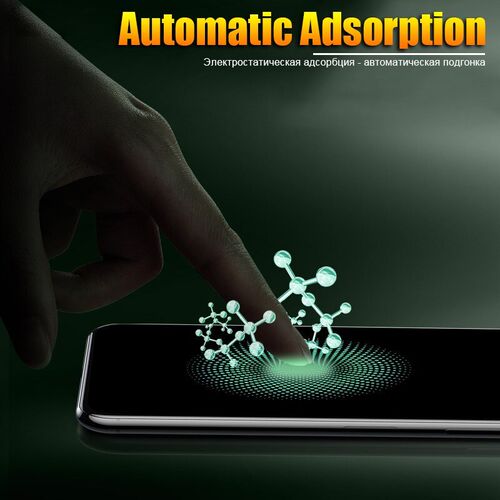 Full Cover Anti Spy Peep Privacy Screen Protector For iPhone